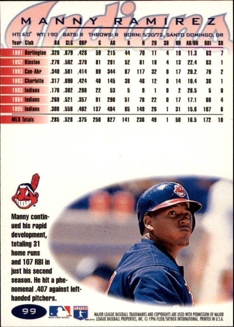 A5006- 1996 Fleer Tiffany Baseball Card #s 1-250 -You Pick- 15+ FREE US SHIP