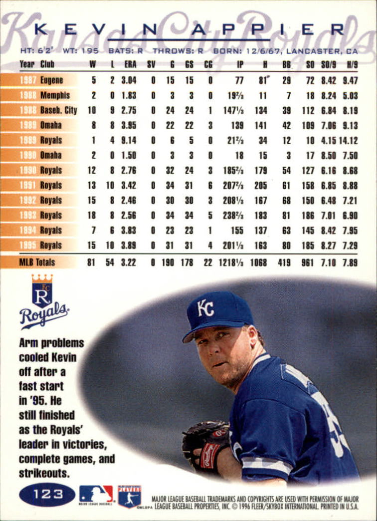 1996 Fleer Baseball "Tiffany" Parallel Cards - Picture 51 of 181