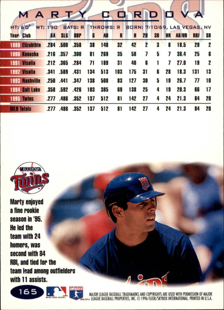 A5006- 1996 Fleer Tiffany Baseball Karte #S 1-250 -du Pick- 15 + Gratis US - Bild 227 von 355