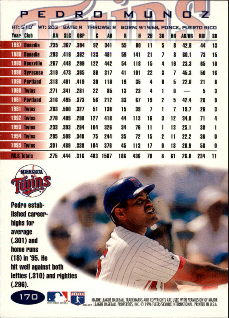 A5006- 1996 Fleer Tiffany Baseball Karte #S 1-250 -du Pick- 15 + Gratis US - Bild 235 von 355