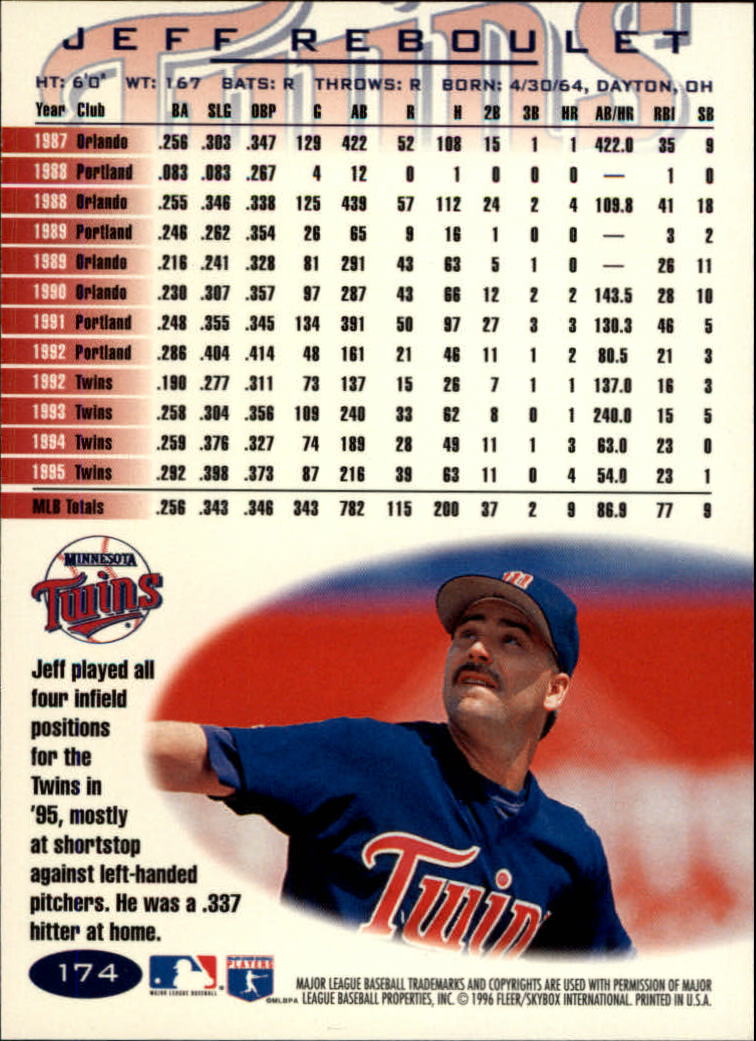 A5006- 1996 Fleer Tiffany Baseball Karte #S 1-250 -du Pick- 15 + Gratis US - Bild 241 von 355
