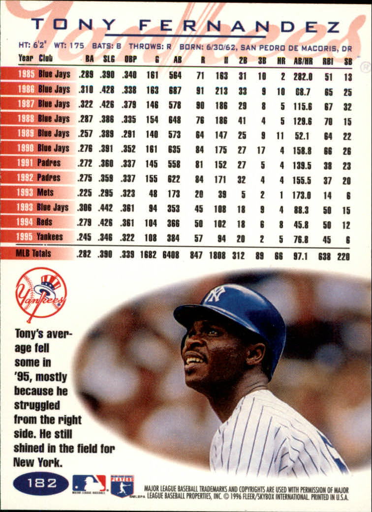 A5006- 1996 Fleer Tiffany Baseball Karte #S 1-250 -du Pick- 15 + Gratis US - Bild 253 von 355