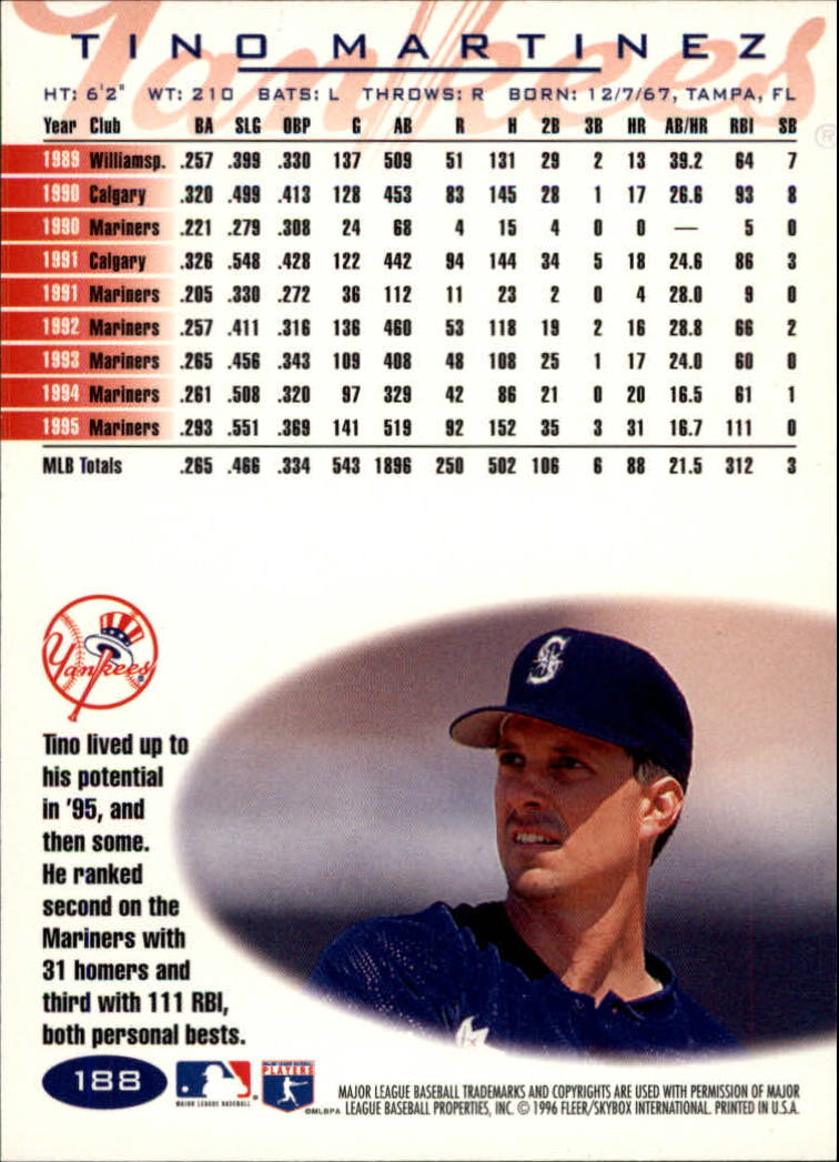 1996 Fleer Baseball "Tiffany" Parallel Cards - Picture 67 of 181