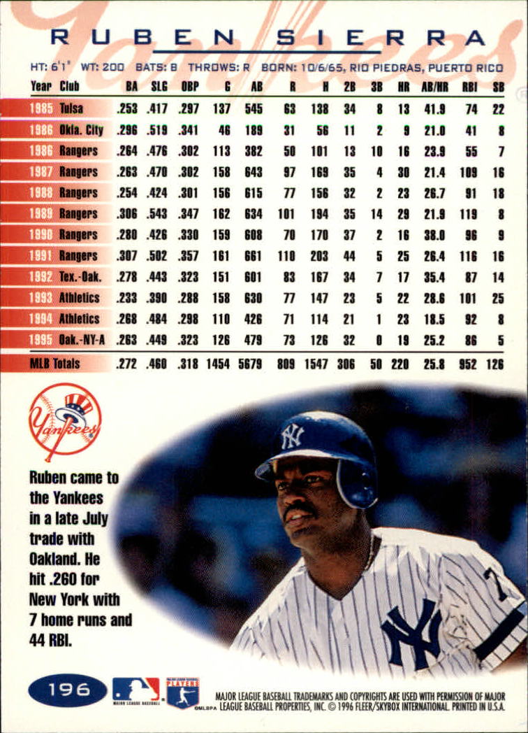A5006- 1996 Fleer Tiffany Baseball Karte #S 1-250 -du Pick- 15 + Gratis US - Bild 271 von 355