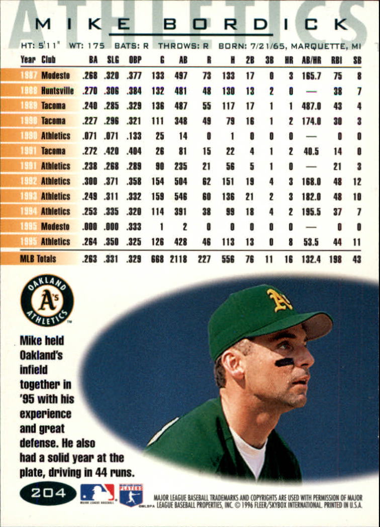 A5006- 1996 Fleer Tiffany Baseball Karte #S 1-250 -du Pick- 15 + Gratis US - Bild 283 von 355