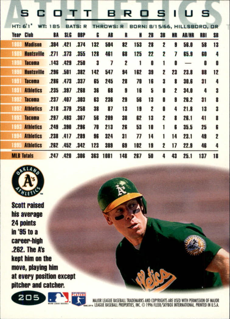 A5006- 1996 Fleer Tiffany Baseball Karte #S 1-250 -du Pick- 15 + Gratis US - Bild 285 von 355