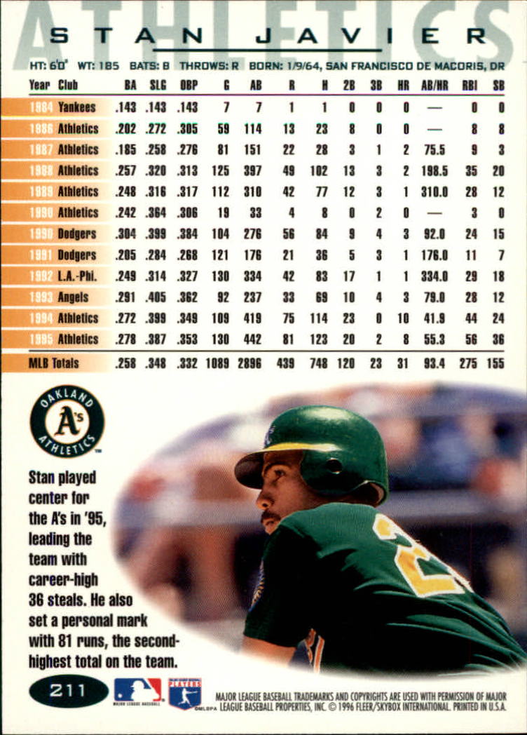 A5006- 1996 Fleer Tiffany Baseball Karte #S 1-250 -du Pick- 15 + Gratis US - Bild 291 von 355