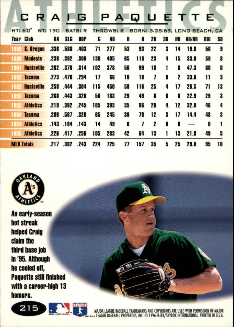 A5006- 1996 Fleer Tiffany Baseball Karte #S 1-250 -du Pick- 15 + Gratis US - Bild 299 von 355