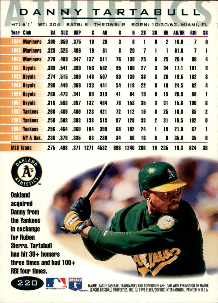 A5006- 1996 Fleer Tiffany Baseball Karte #S 1-250 -du Pick- 15 + Gratis US - Bild 307 von 355