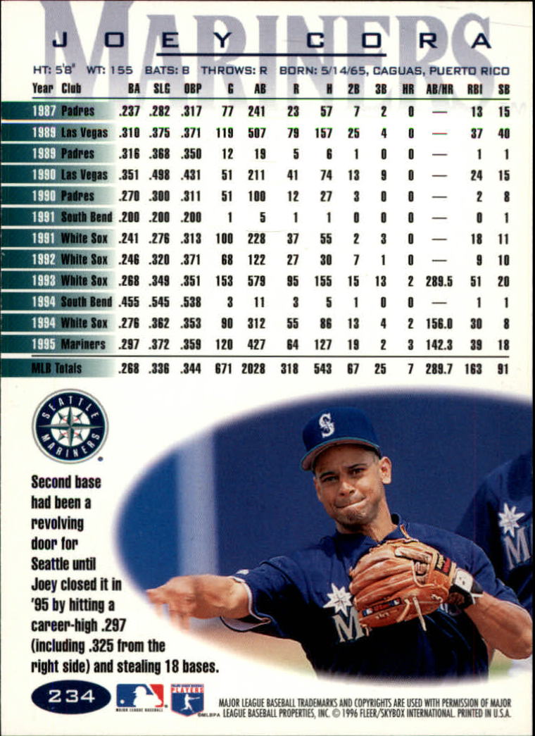 A5006- 1996 Fleer Tiffany Baseball Karte #S 1-250 -du Pick- 15 + Gratis US - Bild 333 von 355