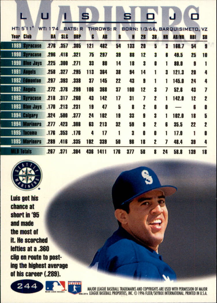 A5006- 1996 Fleer Tiffany Baseball Karte #S 1-250 -du Pick- 15 + Gratis US - Bild 347 von 355