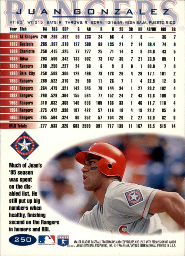 1996 Fleer Baseball "Tiffany" Parallel Cards - Picture 81 of 181