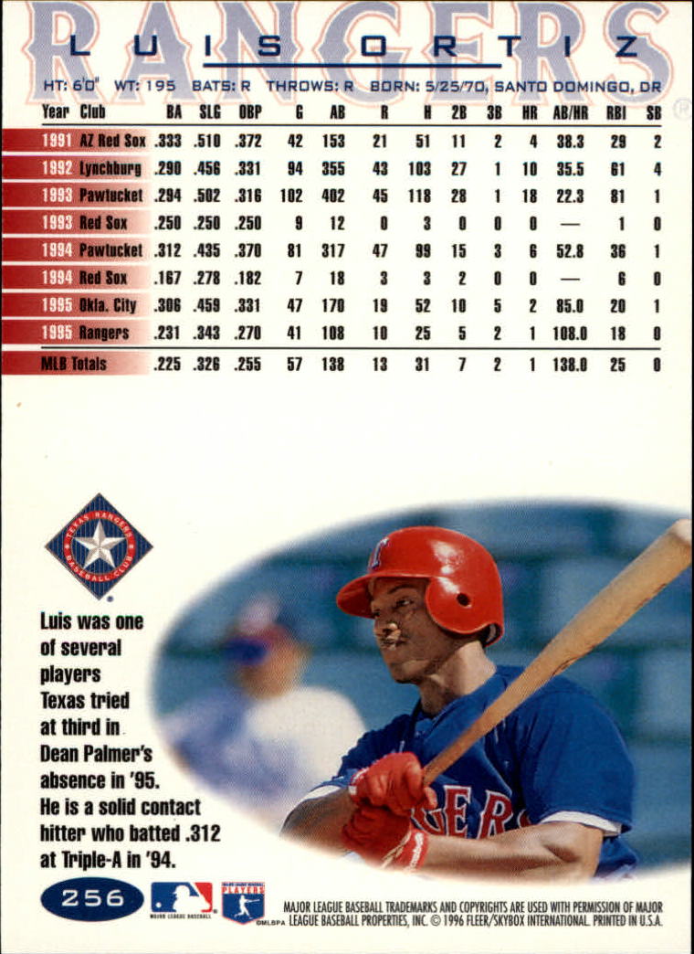 1996 Fleer Baseball "Tiffany" Parallel Cards - Picture 85 of 181