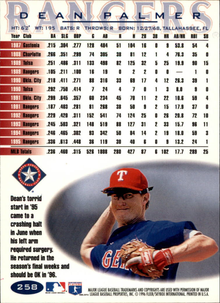 1996 Fleer Baseball "Tiffany" Parallel Cards - Picture 87 of 181