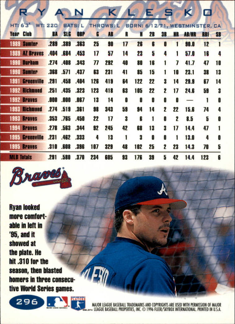 1996 Fleer Baseball "Tiffany" Parallel Cards - Picture 99 of 181