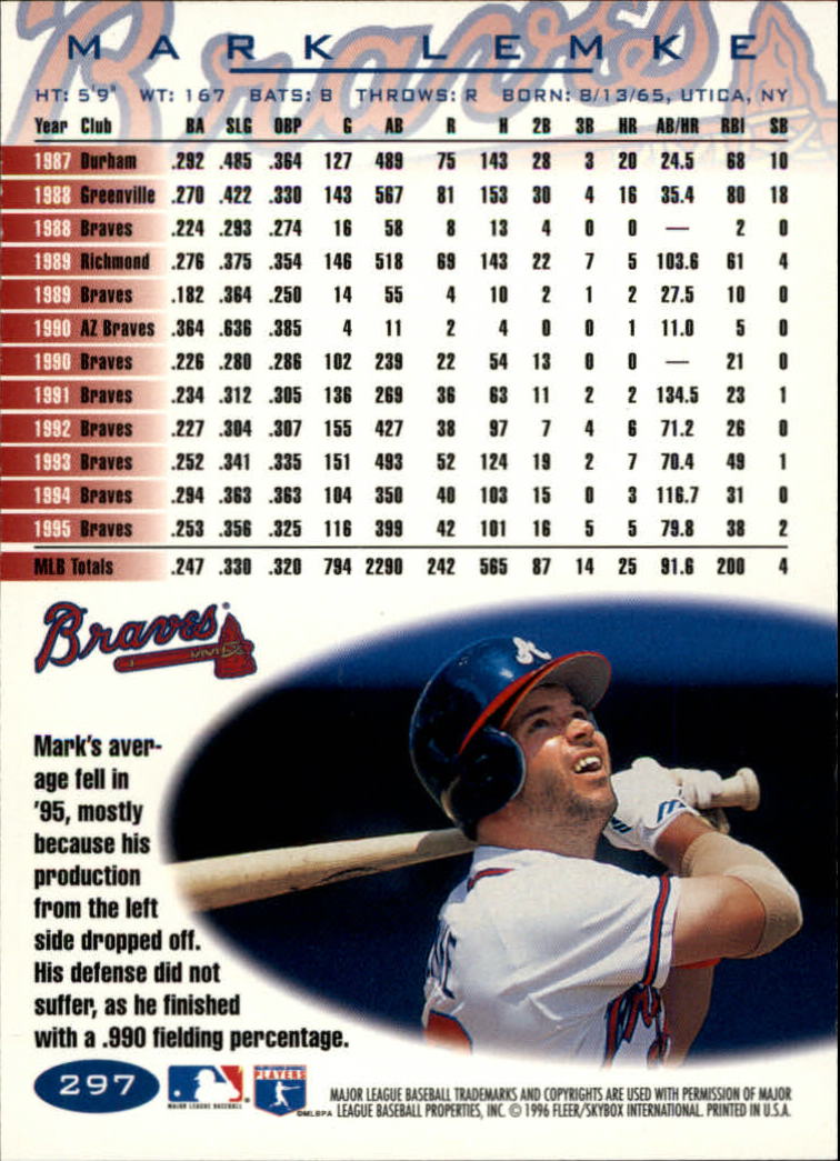 1996 Fleer Baseball "Tiffany" Parallel Cards - Picture 101 of 181