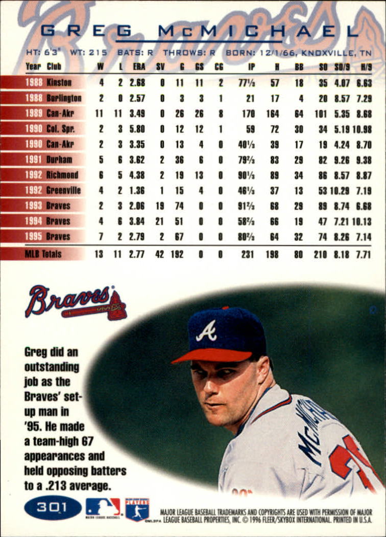 1996 Fleer Baseball "Tiffany" Parallel Cards - Picture 105 of 181