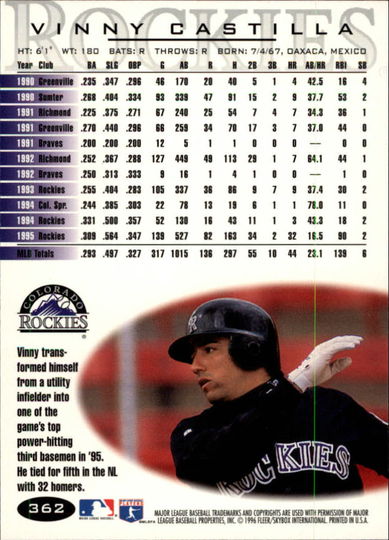 1996 Fleer Baseball "Tiffany" Parallel Cards - Picture 119 of 181