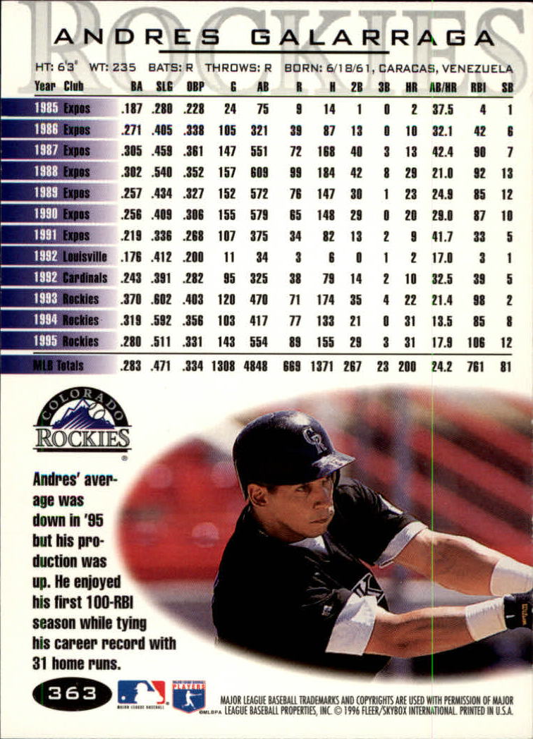 1996 Fleer Baseball "Tiffany" Parallel Cards - Picture 121 of 181