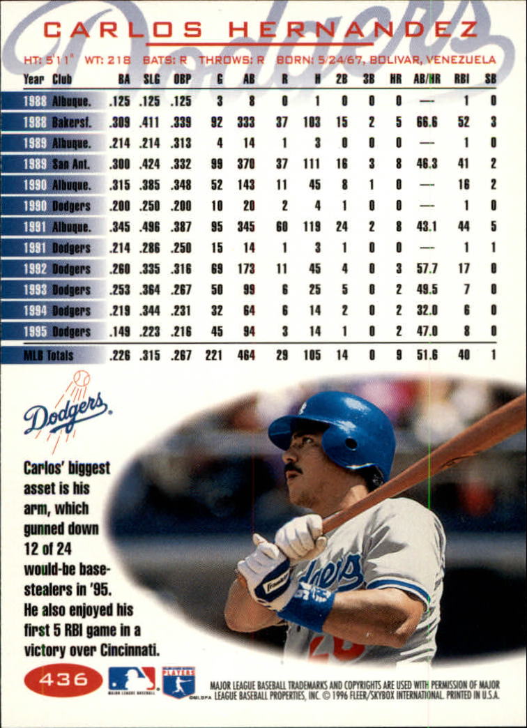 1996 Fleer Baseball "Tiffany" Parallel Cards - Picture 141 of 181