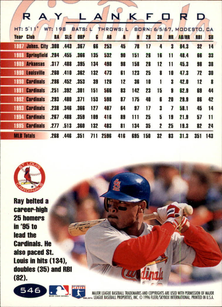 1996 Fleer Baseball "Tiffany" Parallel Cards - Picture 163 of 181