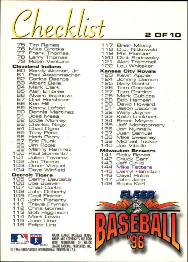 1996 Fleer Baseball "Checklists" Insert Cards - Picture 5 of 21