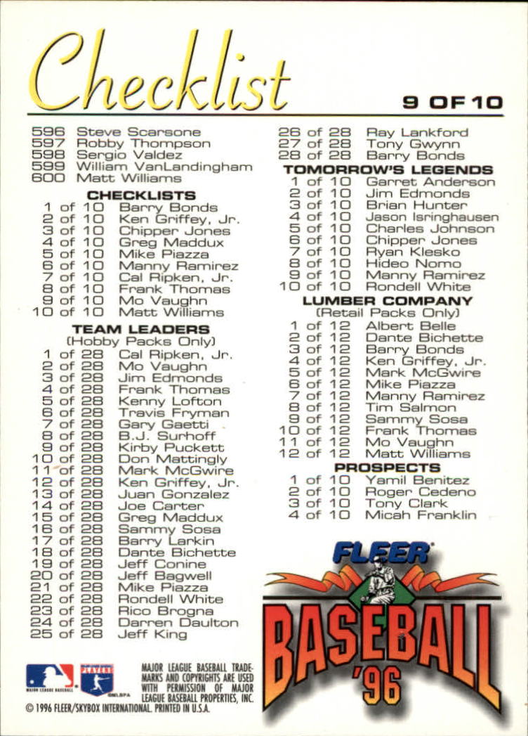 1996 Fleer Baseball "Checklists" Insert Cards - Picture 19 of 21