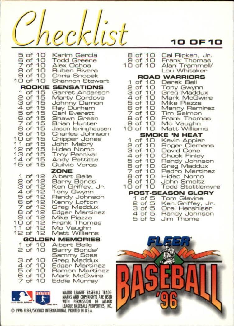 1996 Fleer Baseball "Checklists" Insert Cards - Picture 21 of 21