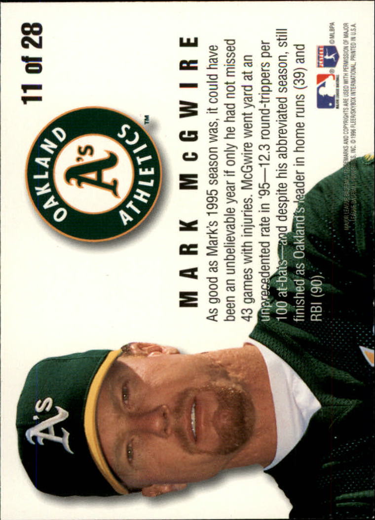 1996 Fleer Baseball "Team Leaders" Insert Cards - Picture 9 of 19