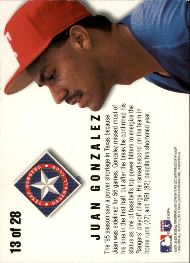 1996 Fleer Baseball "Team Leaders" Insert Cards - Picture 11 of 19