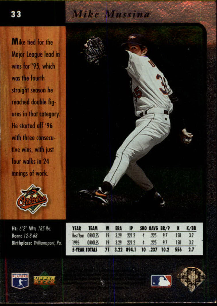 1996 SP #33 Mike Mussina back image