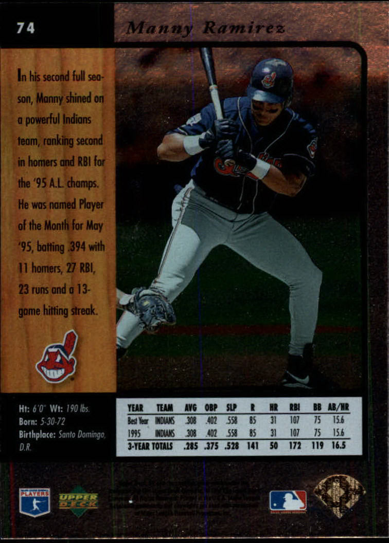 1996 SP #74 Manny Ramirez back image