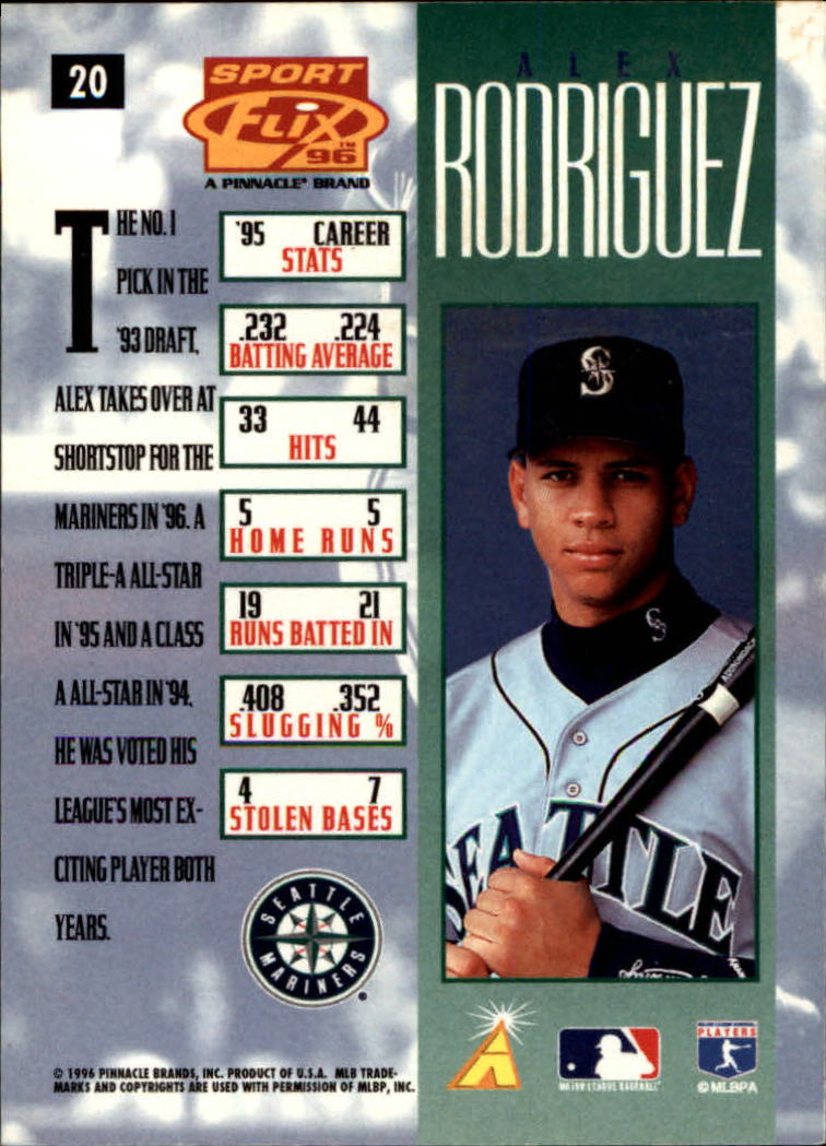 1996 Sportflix #20 Alex Rodriguez back image