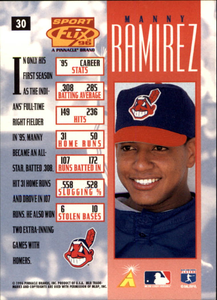 1996 Sportflix #30 Manny Ramirez back image