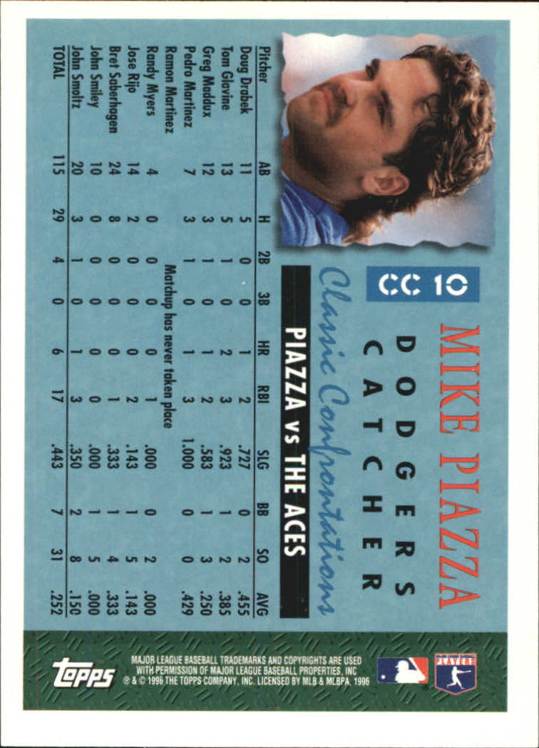1996 Topps Classic Confrontations #CC10 Mike Piazza back image