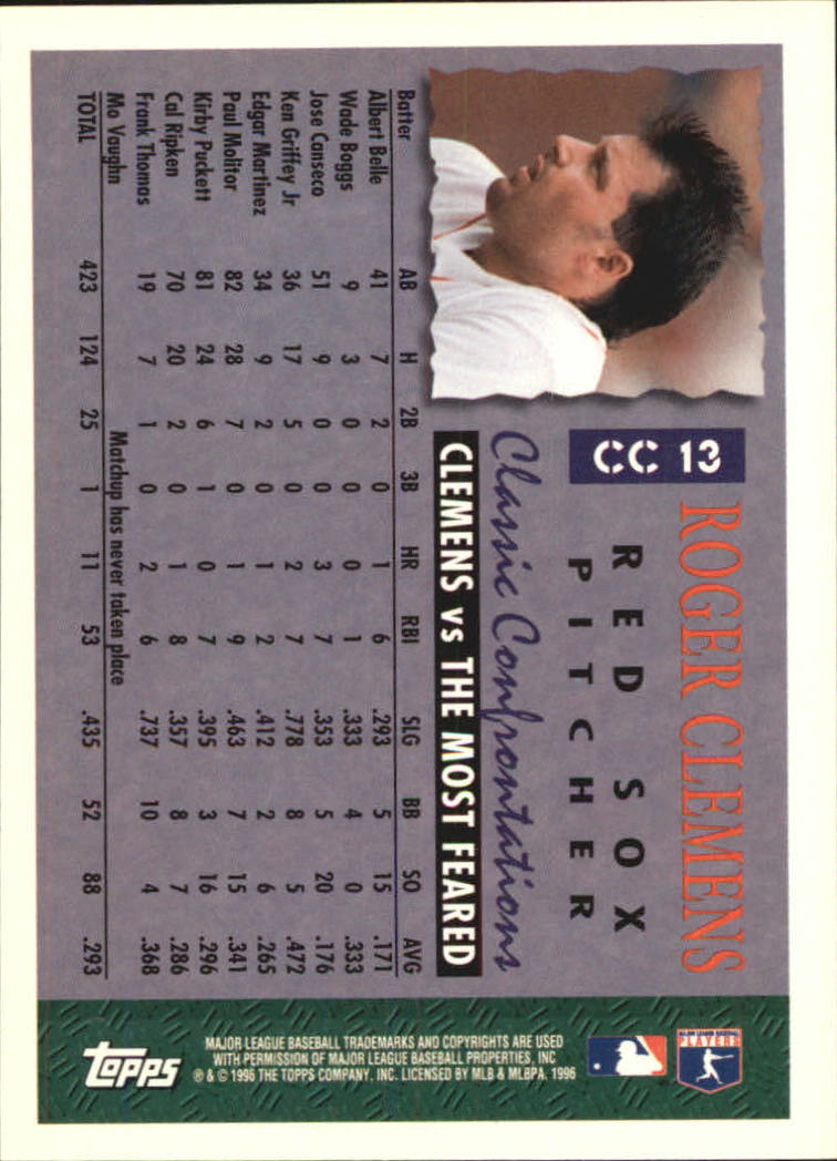 1996 Topps Classic Confrontations #CC13 Roger Clemens back image