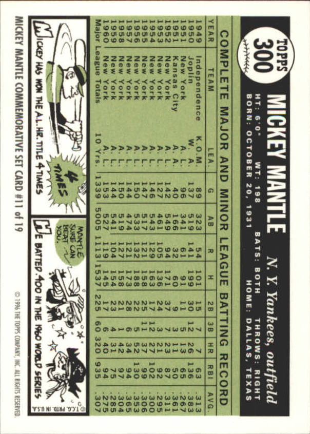 1996 Topps Mantle #11 Mickey Mantle/1961 Topps back image
