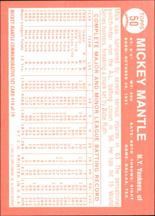 1996 Topps Mantle #14 Mickey Mantle/1964 Topps back image