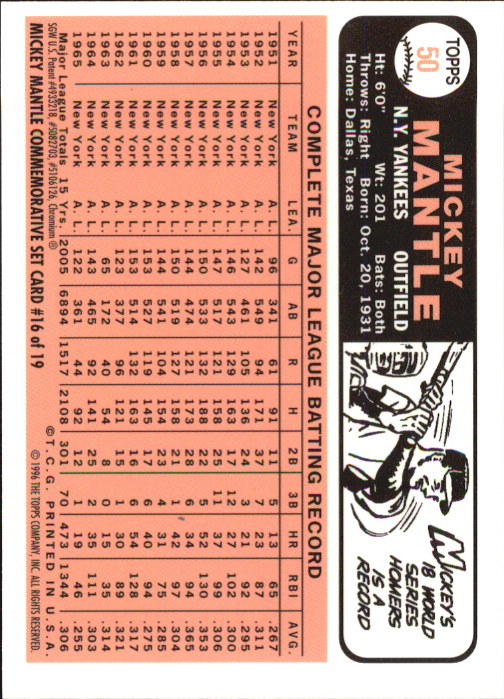 1996 Topps Mantle Finest #16 Mickey Mantle 1966 Topps back image