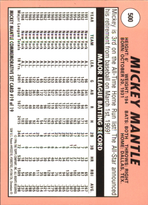 1996 Topps Mantle Finest #19 Mickey Mantle 1969 Topps back image