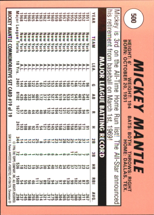 1996 Topps Mantle Finest Refractors #19 Mickey Mantle 1969 Topps back image