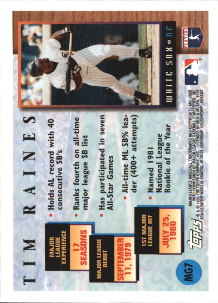1996 Topps Chrome Masters of the Game #7 Tim Raines back image