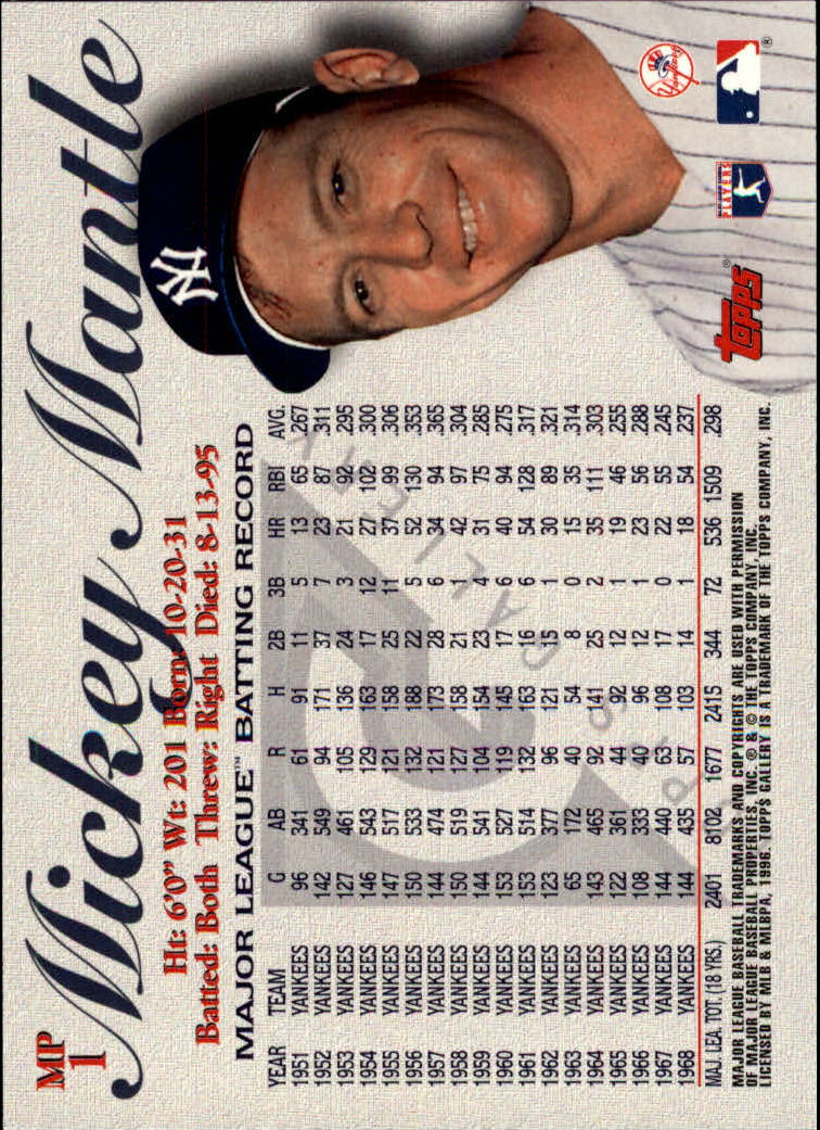 1996 Topps Gallery #NNO M.Mantle Masterpiece back image