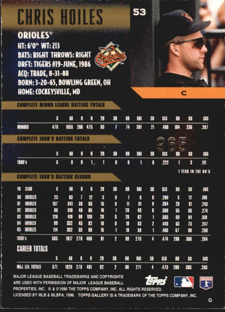 1996 Topps Gallery Players Private Issue #53 Chris Hoiles back image