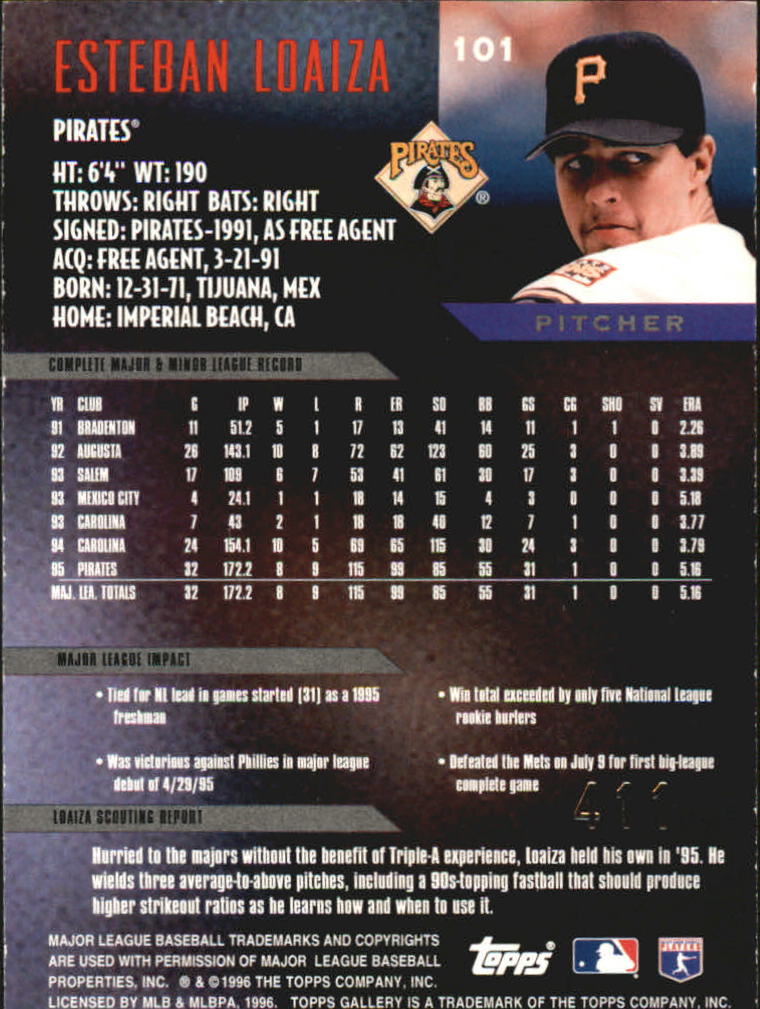 1996 Topps Gallery Players Private Issue #101 Esteban Loaiza back image