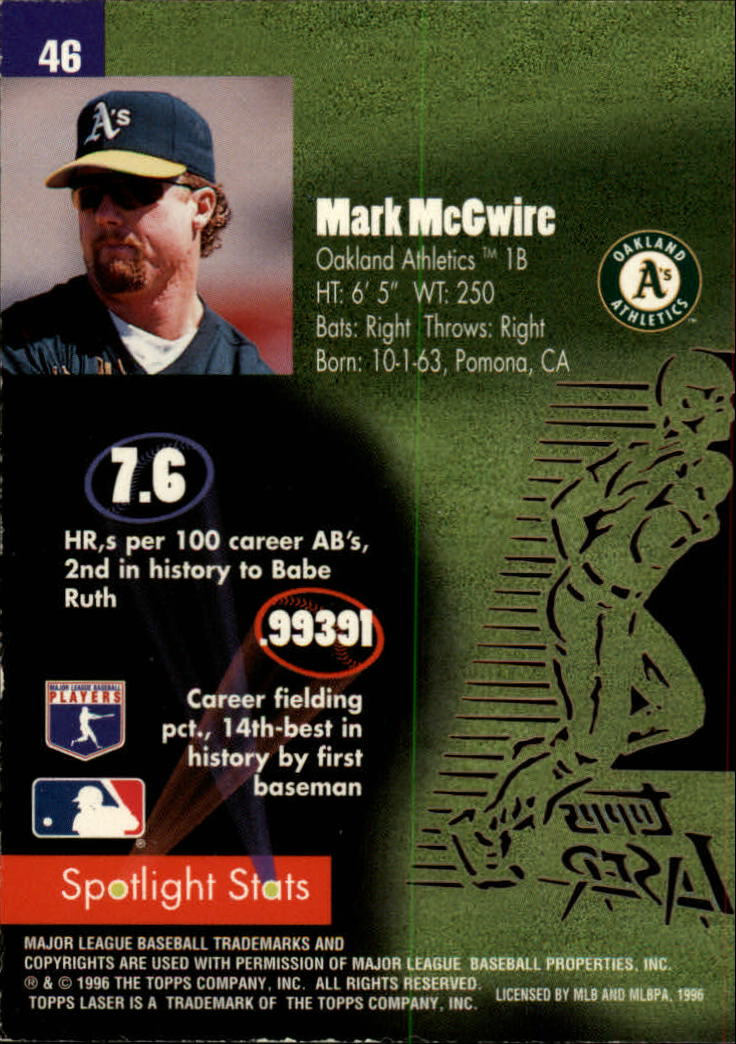 1996 Topps Laser #46 Mark McGwire back image