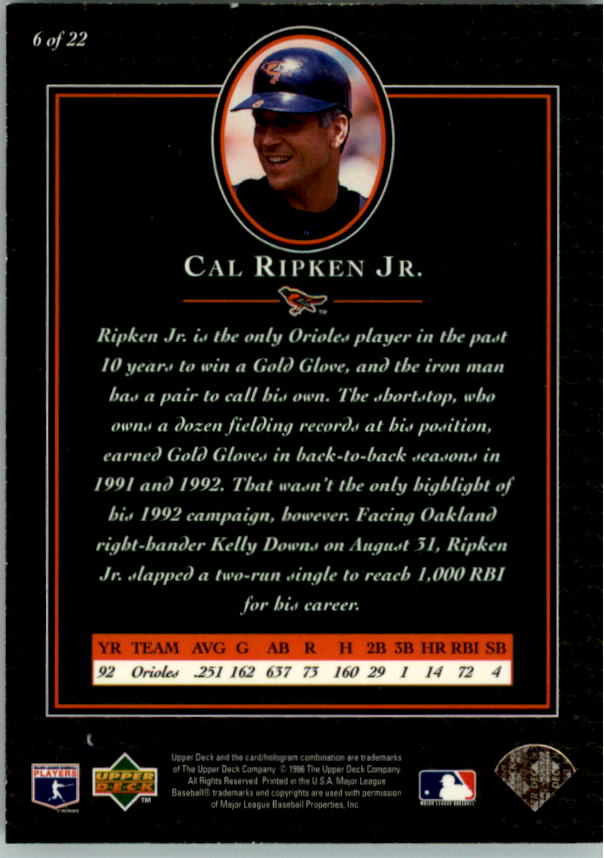 1996 Upper Deck Ripken Collection #6 Cal Ripken UD back image