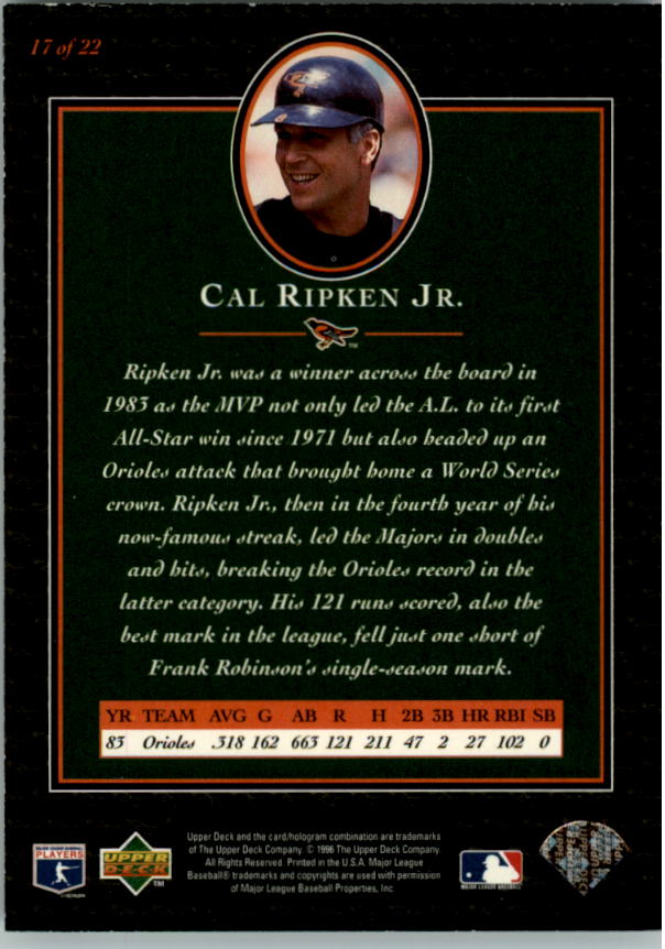 1996 Upper Deck Ripken Collection #17 Cal Ripken UD back image