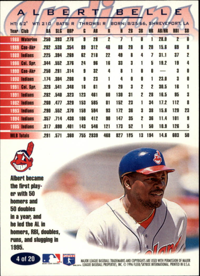 Buy Albert Belle Cards Online  Albert Belle Baseball Price Guide - Beckett