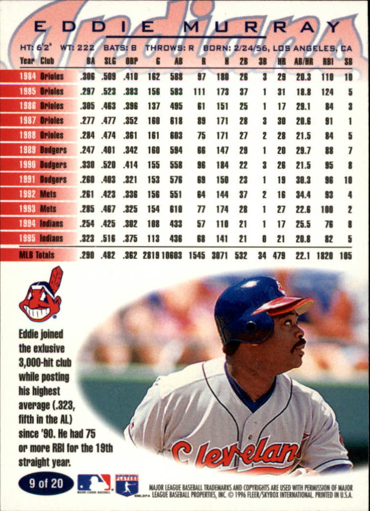 1996 Fleer Team Sets - Cleveland Indians #9 - Eddie Murray